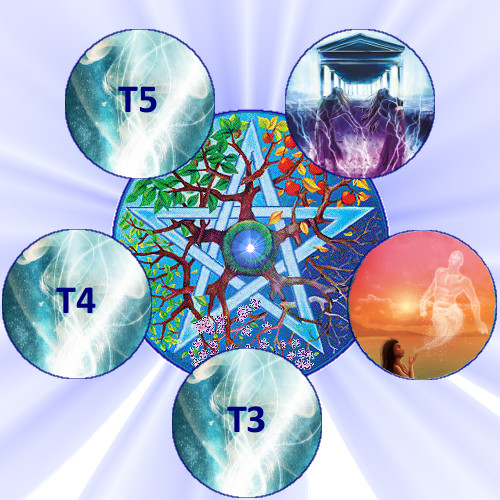 pentacle